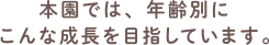 本園では、年齢別にこんな成長を目指しています。